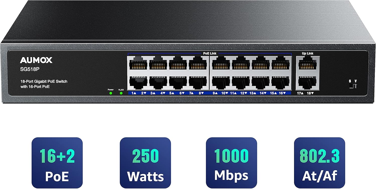 18-Port Ethernet Gigabit PoE Switch for Efficient Networking