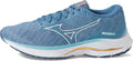 Mizuno Wave Rider 26 Running Footwear for Ultimate Female Comfort
