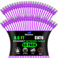Cat 6 Ethernet Cable 0.6 ft (50-Pack) - High-Speed 10Gbps Patch Cords