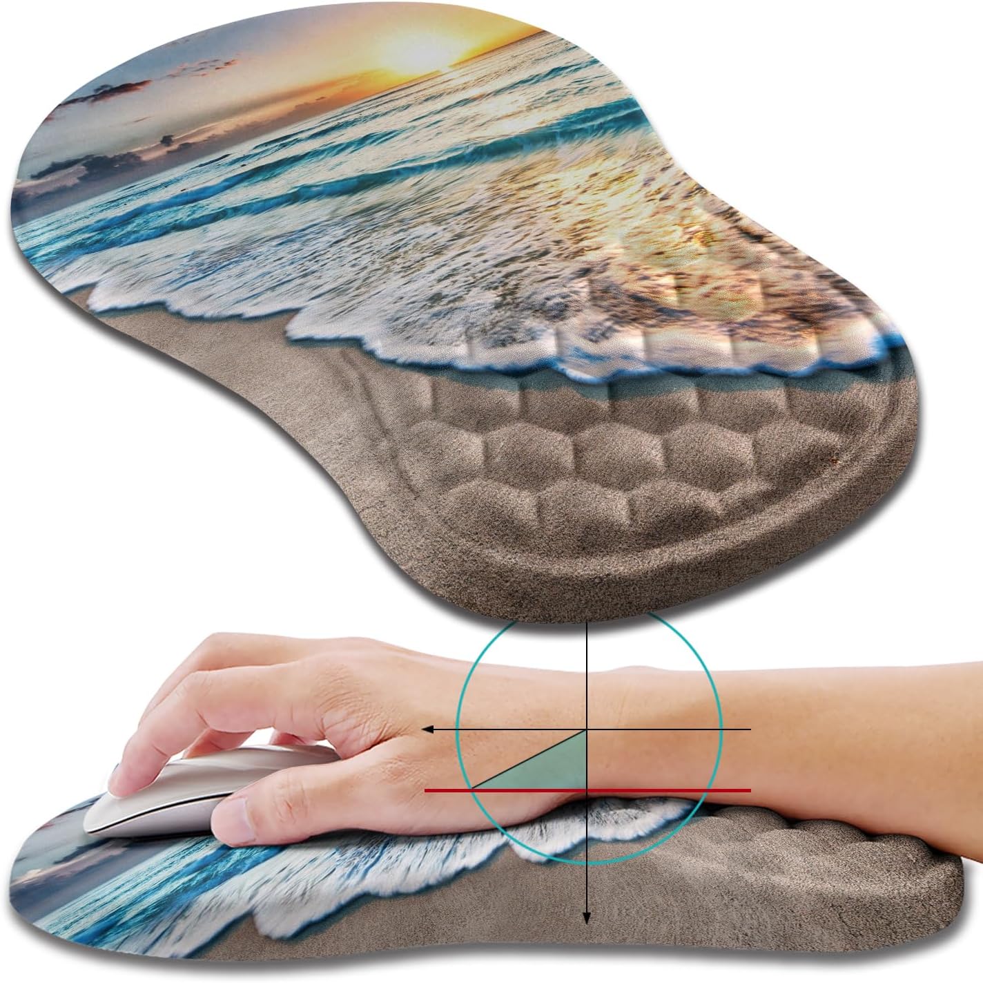 Hokafenle Ergonomic Wrist Support Mousepad