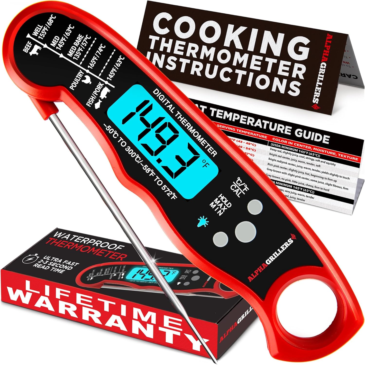 Instant Read Meat Thermometer by Alpha Grillers