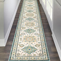 Pauwer Runner Rug 2x10 Teal Runner Rug - Vintage Distressed Hallway