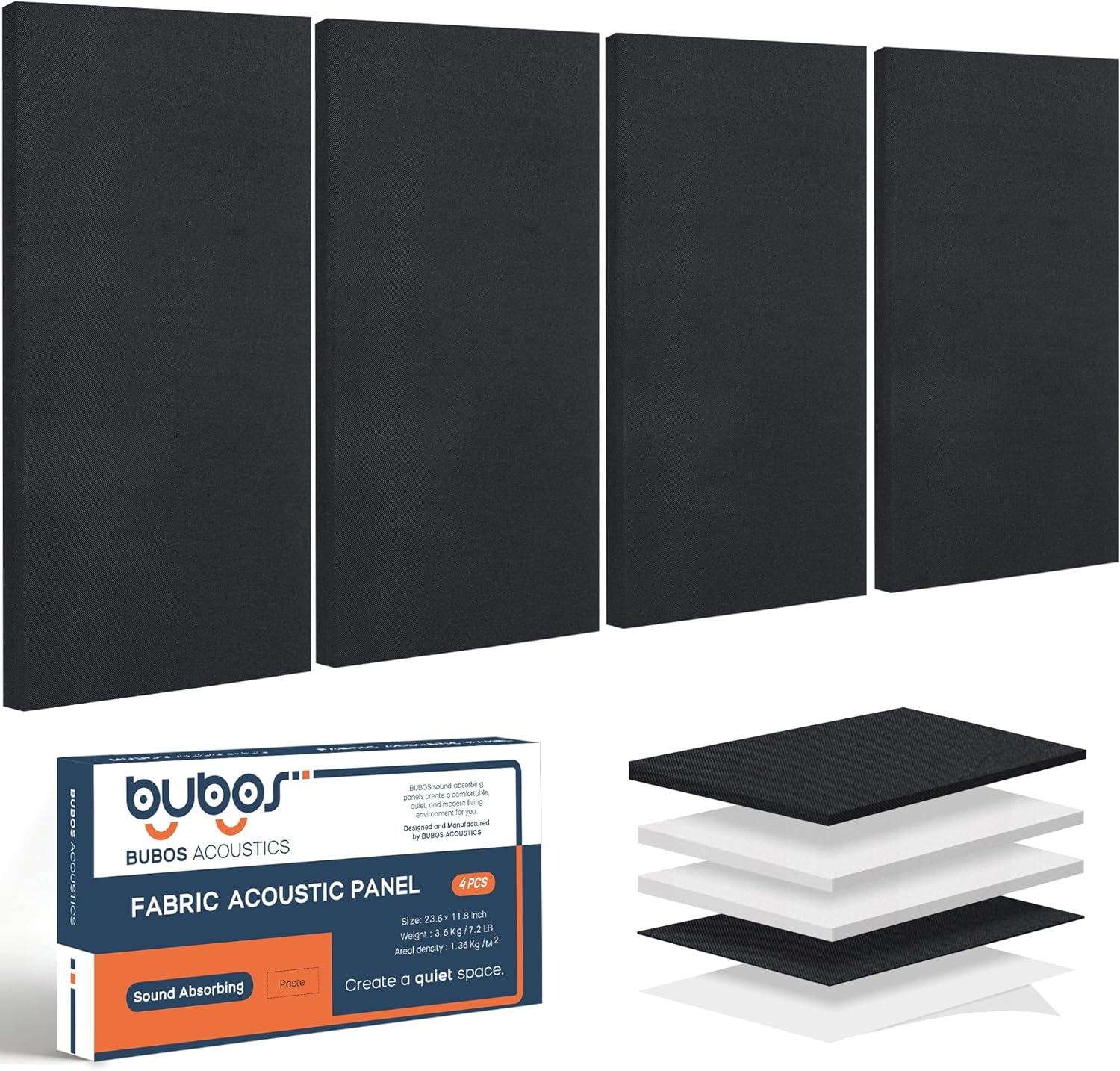 BUBOS Acoustic Panels for Soundproofing Home Theaters and Studios