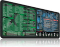 secret corner excel & Word Cheat Sheet Mousepad XXL 35.4 x 15.7 in