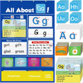 Alphabet Learning Pocket Chart for Preschool - Interactive A to Z