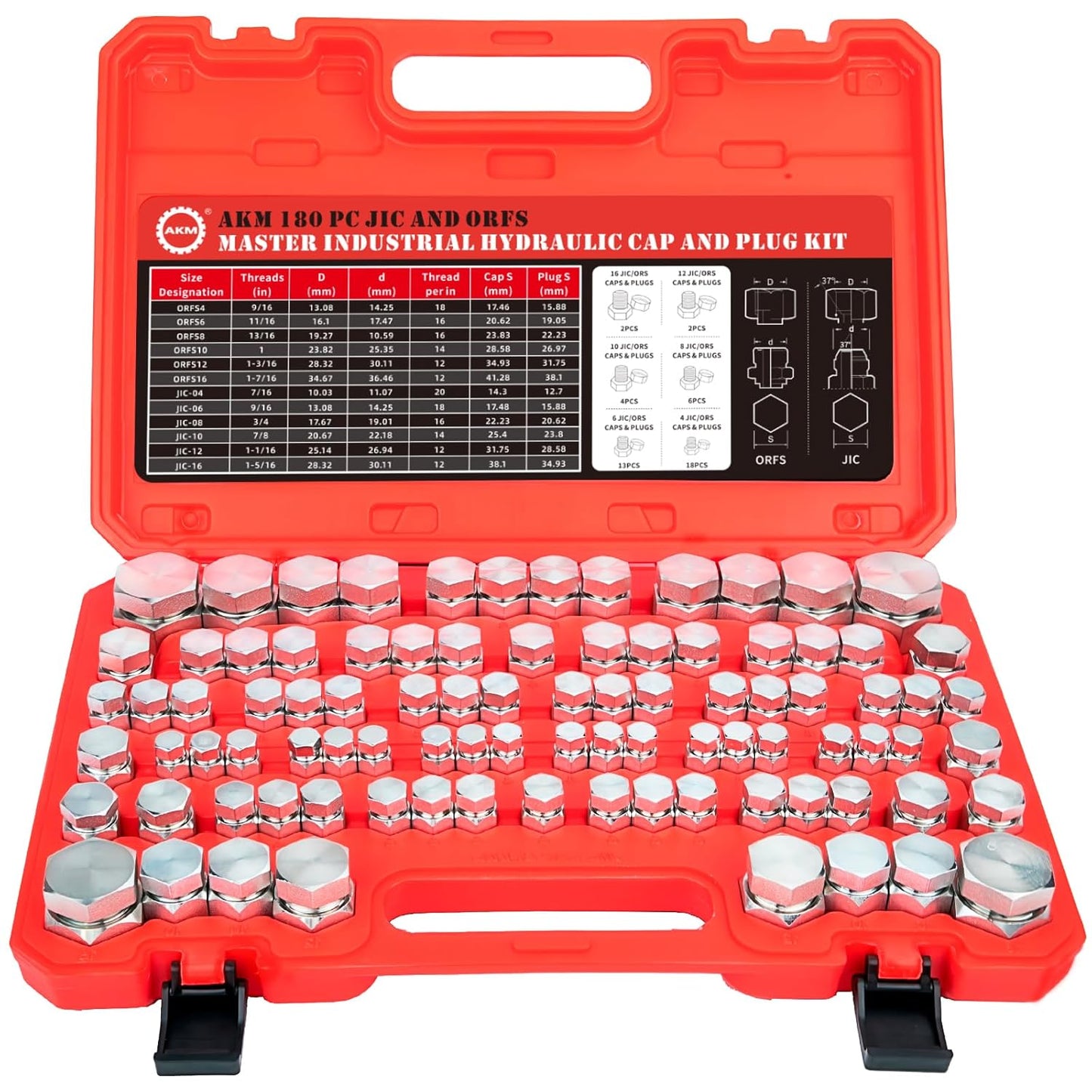 AKM 180 PC JIC and ORFS Hydraulic Cap and Plug Fitting Kit