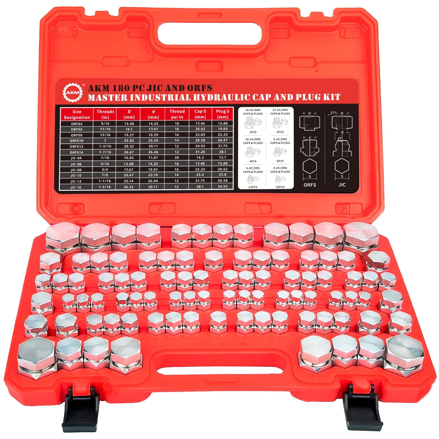 AKM 180 PC JIC and ORFS Hydraulic Cap and Plug Fitting Kit