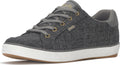 Keds Women's Center III Sneakers - Comfortable Everyday Fashion Shoes