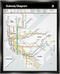 17 x 21 Framed New York City Urban Subway Diagram Wall Art - Floating