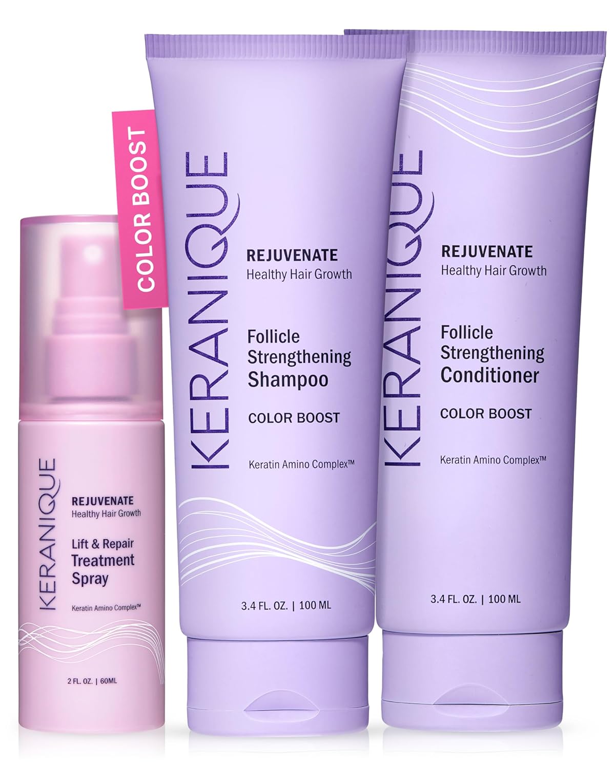 Keranique Color Boost Set for Fine Hair