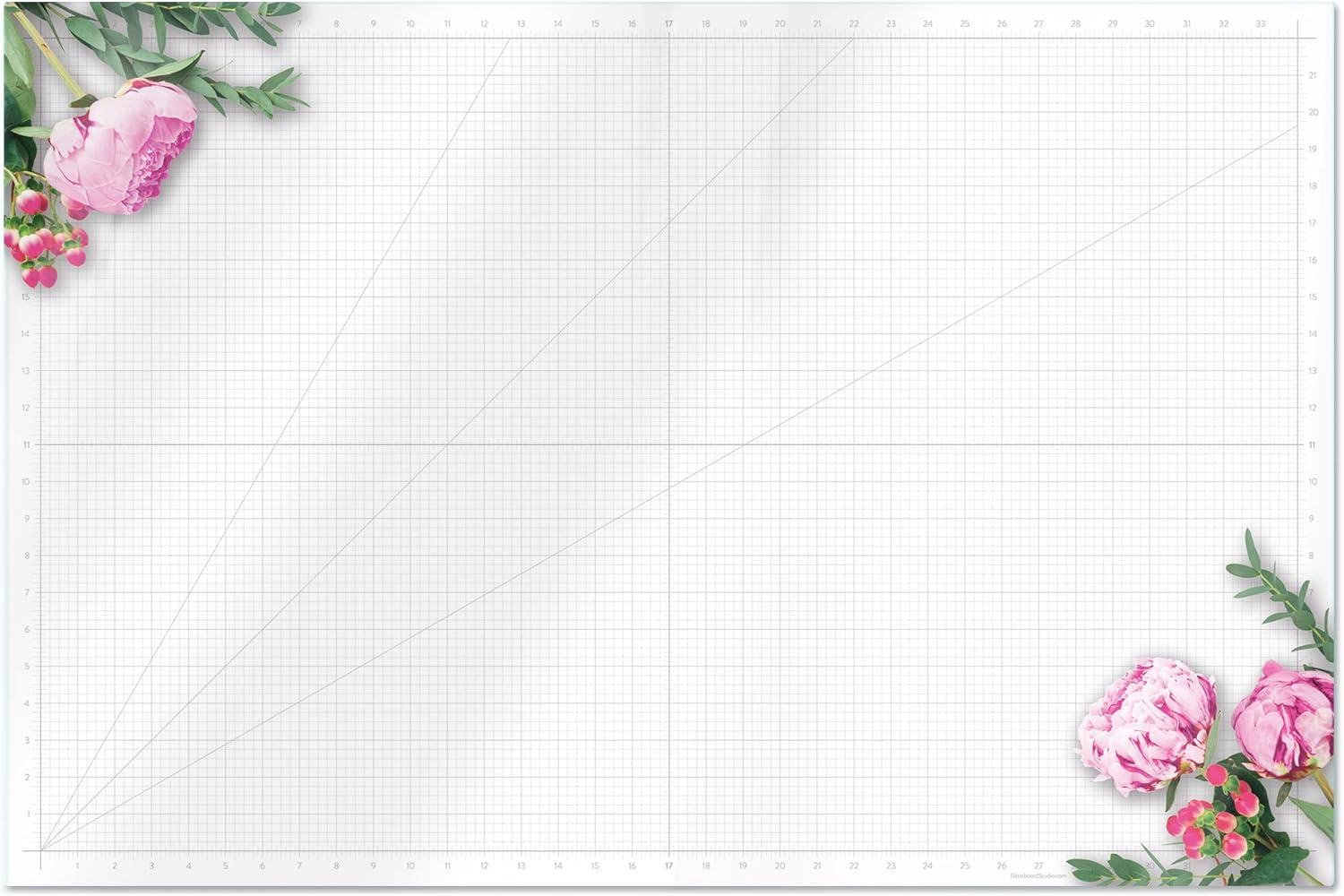 GLASSBOARD STUDIO Glass Craft Mat - Magnetic & Heat Resistant