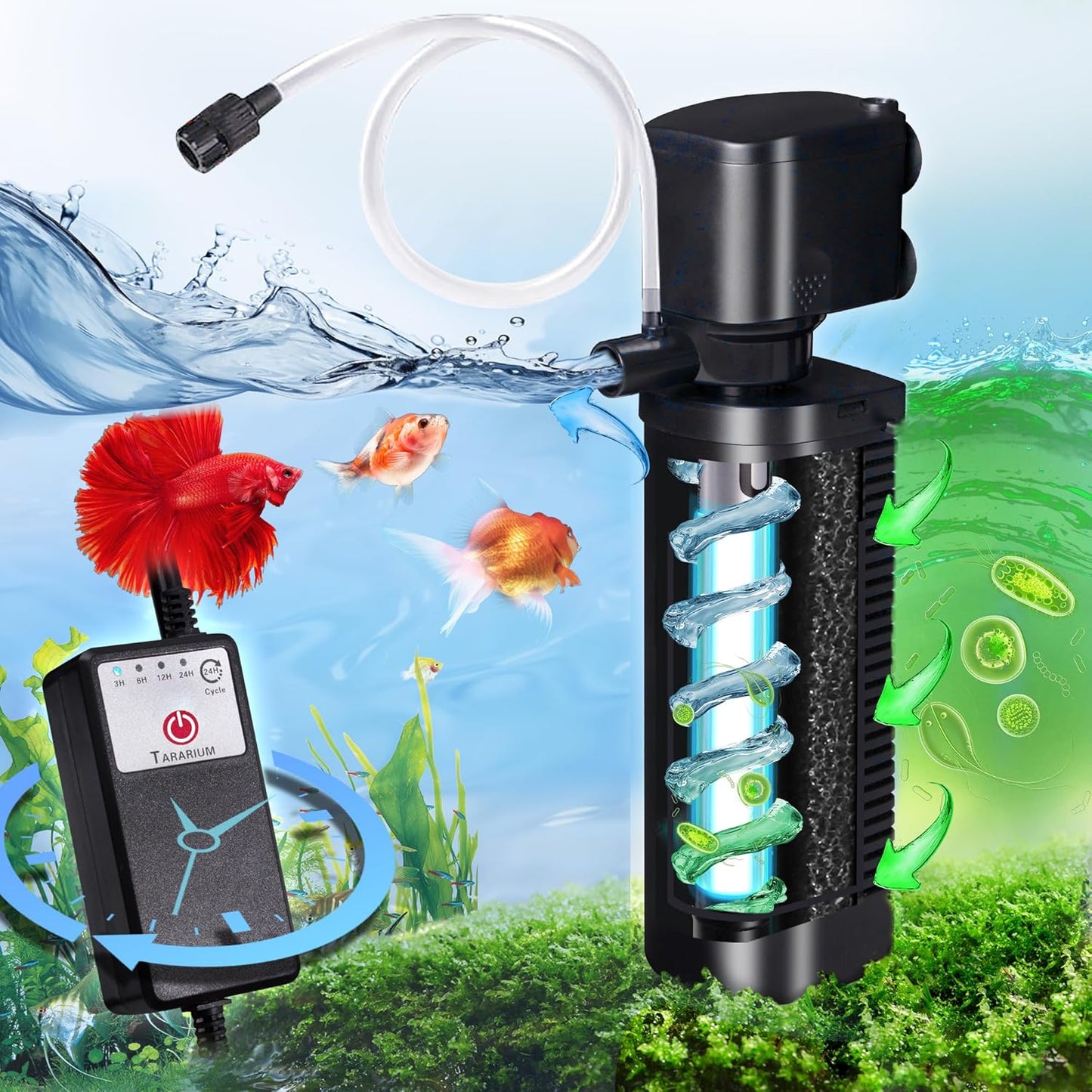 Aquarium Filter U-V with Timer for 20-75 Gal Fish Tanks