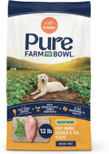 Canidae Pure Farm to Bowl Free-Range Chicken & Pea Dry Dog Food
