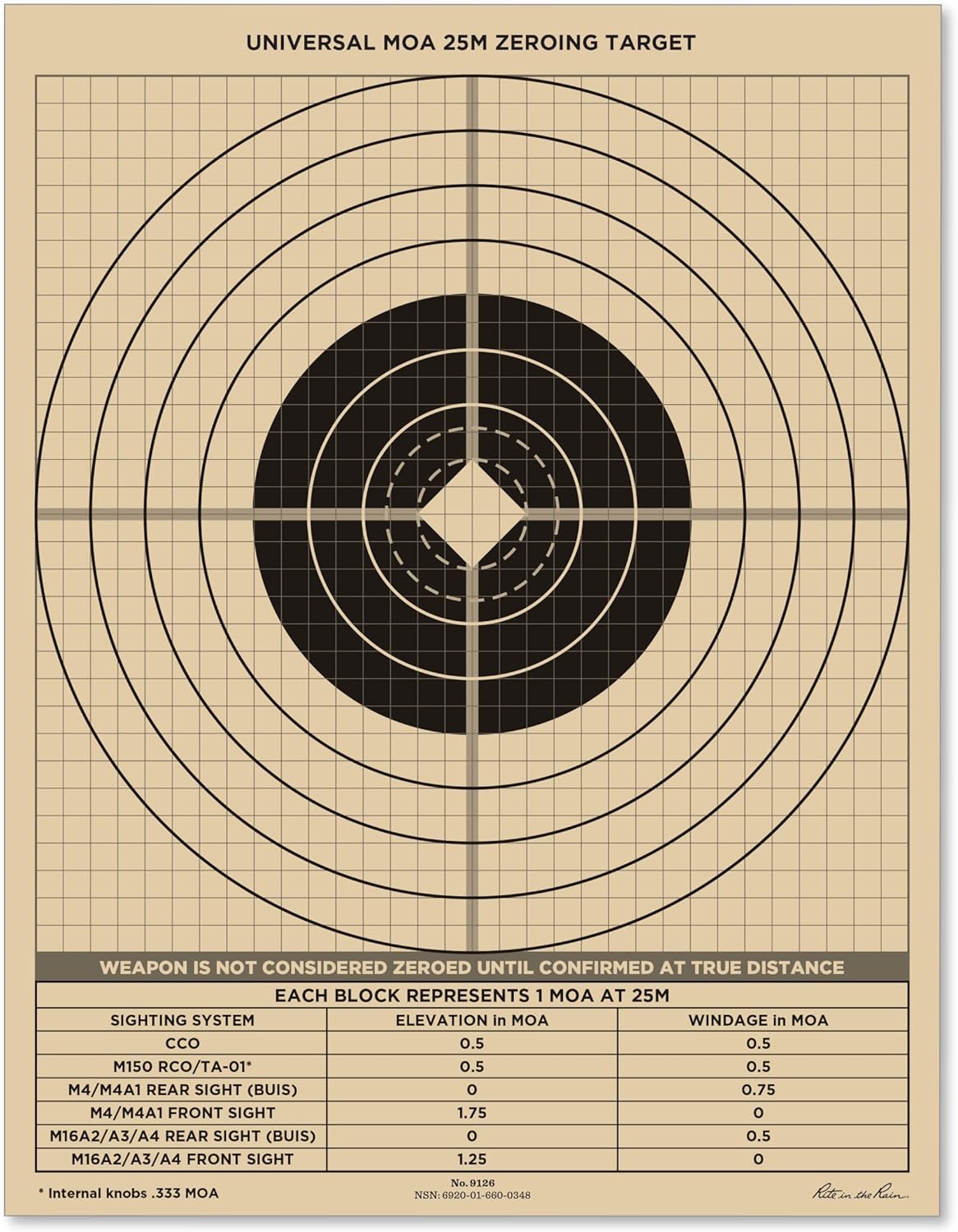 Rite in the Rain Weatherproof MOA Precision Shooting Targets