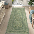 2x8 ft Dark Green Hallway Runner Rug - Vintage Floral Distressed