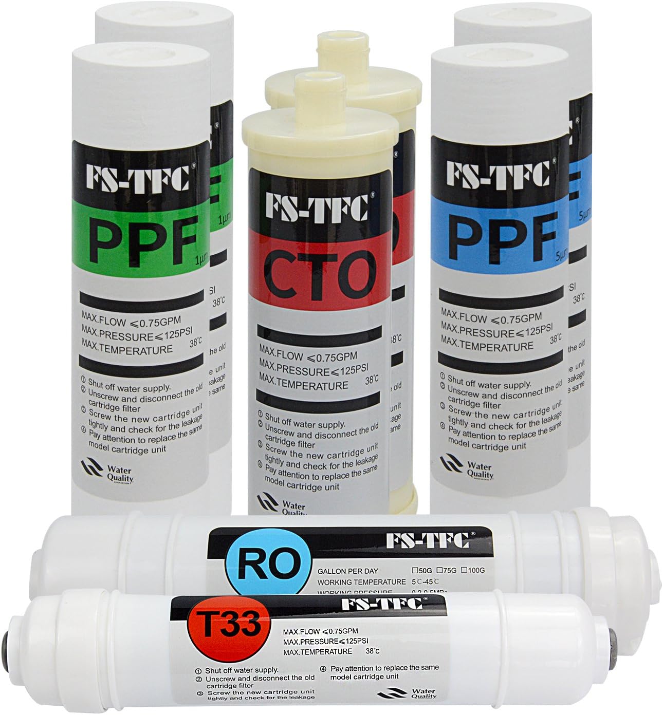 FS-TFC Reverse Osmosis Water Filtration System Replacement Kit
