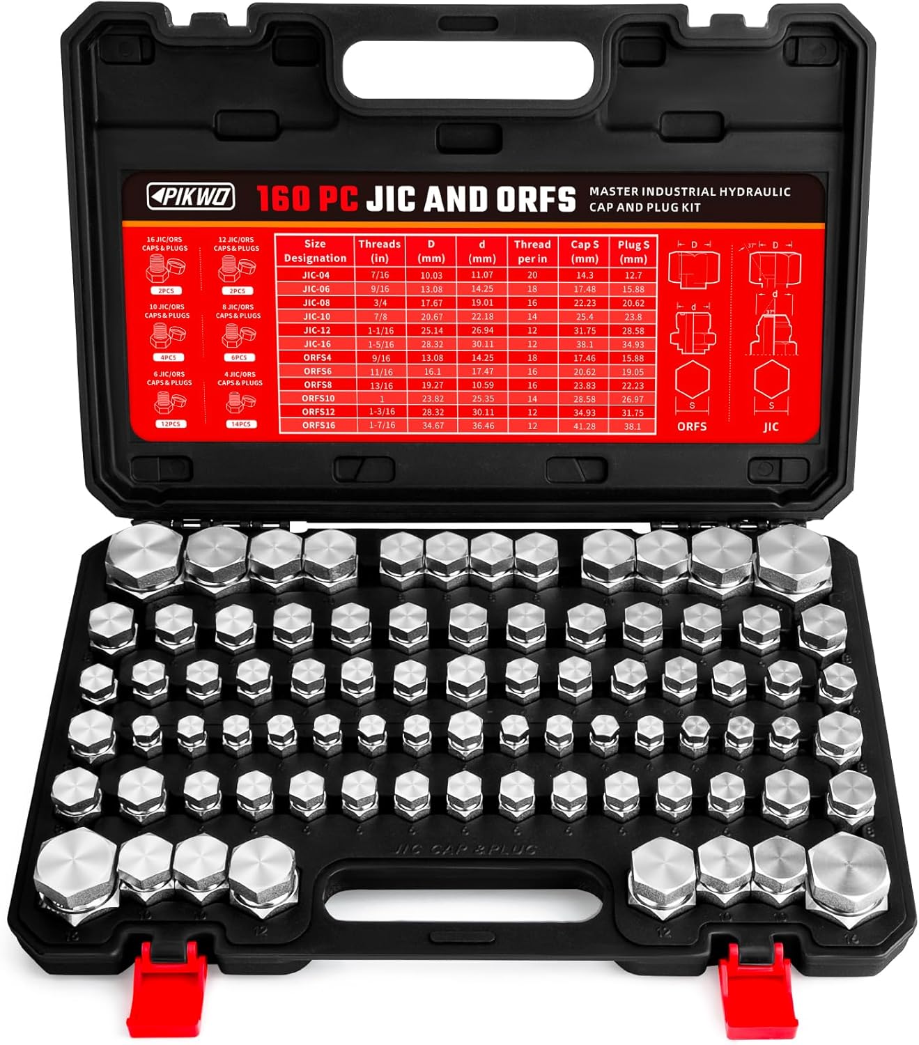 160 PC JIC and ORFS Master Hydraulic Cap and Plug Kit Review