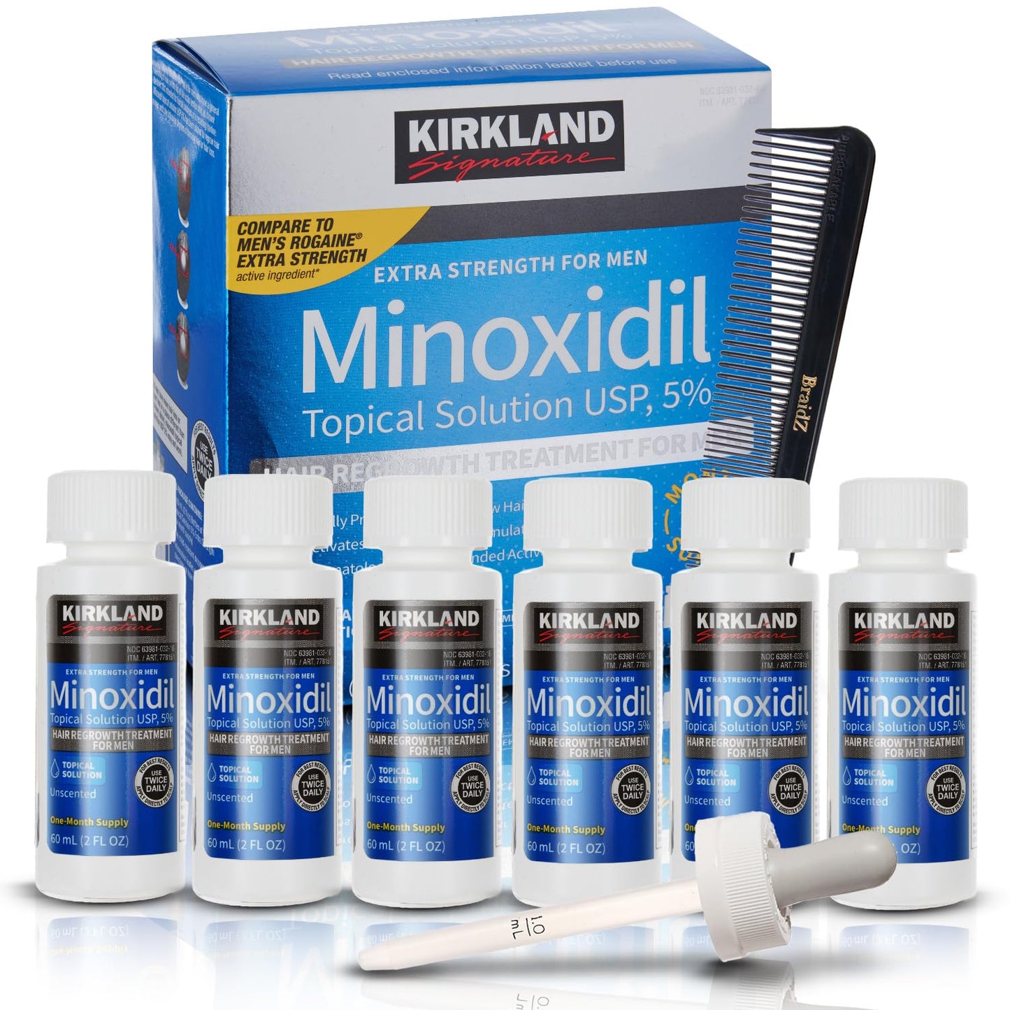 Minoxidil 5% Topical Solution for Hair Regrowth Treatment