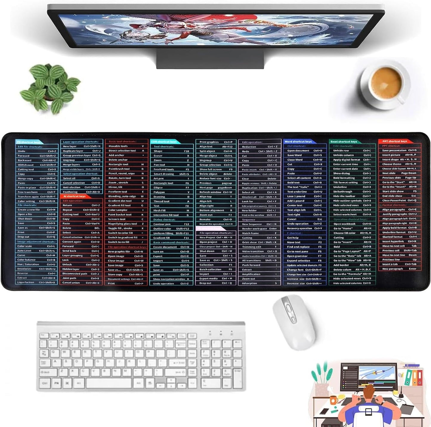 Anti-Slip Keyboard Pad with Office Shortcuts - Boost Efficiency!