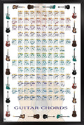 Guitar Chords II Poster - Learn to Play Guitar Wall Chart