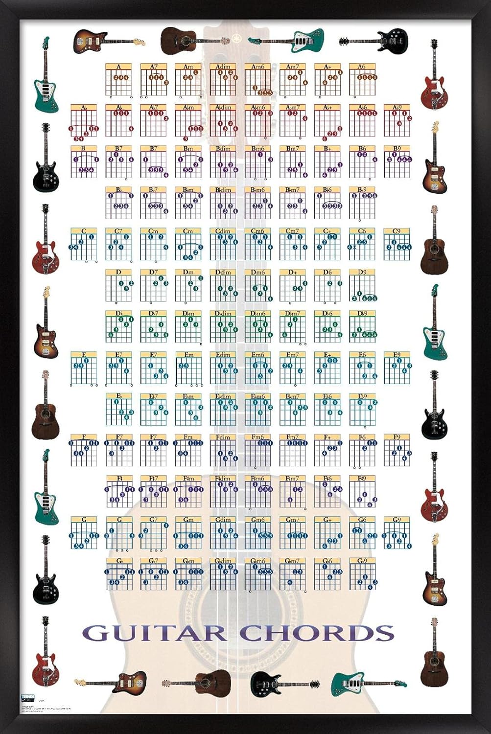 Guitar Chords II Wall Poster - Learn to Play Guitar Art