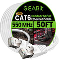 Cat6 Outdoor Ethernet Cable 50ft - Direct Burial, Waterproof Cat 6
