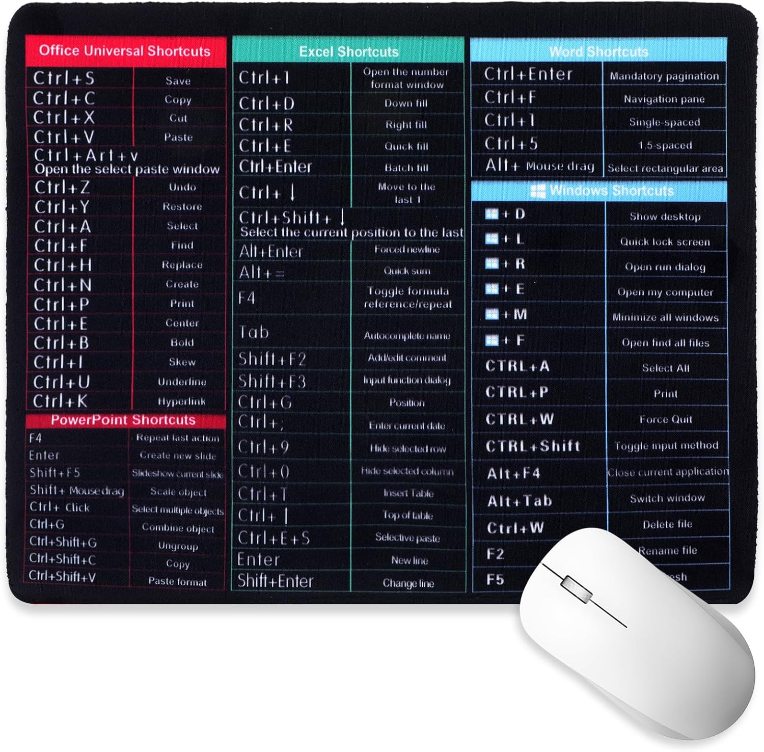 Tyqour Excel Shortcuts Mousepad - Boost Productivity!