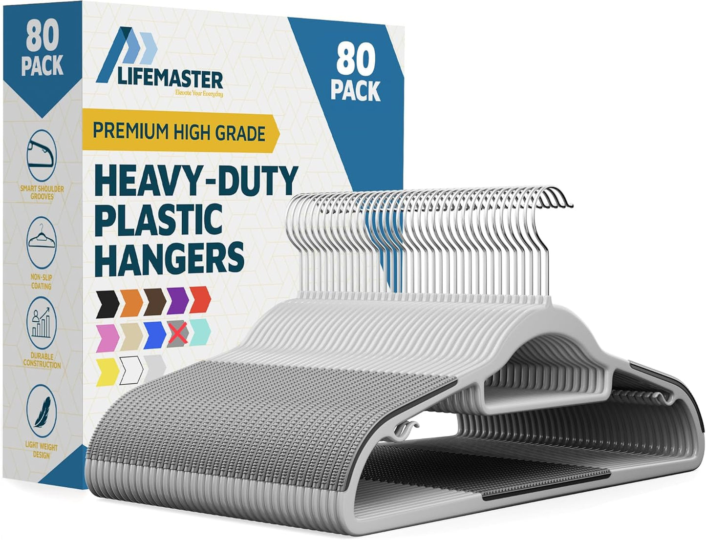 Plastic Clothes Hanger Set - 80 Pieces Non-Slip Gray Hangers