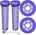 Anewise HEPA Filter Kit for Dyson Vacuums