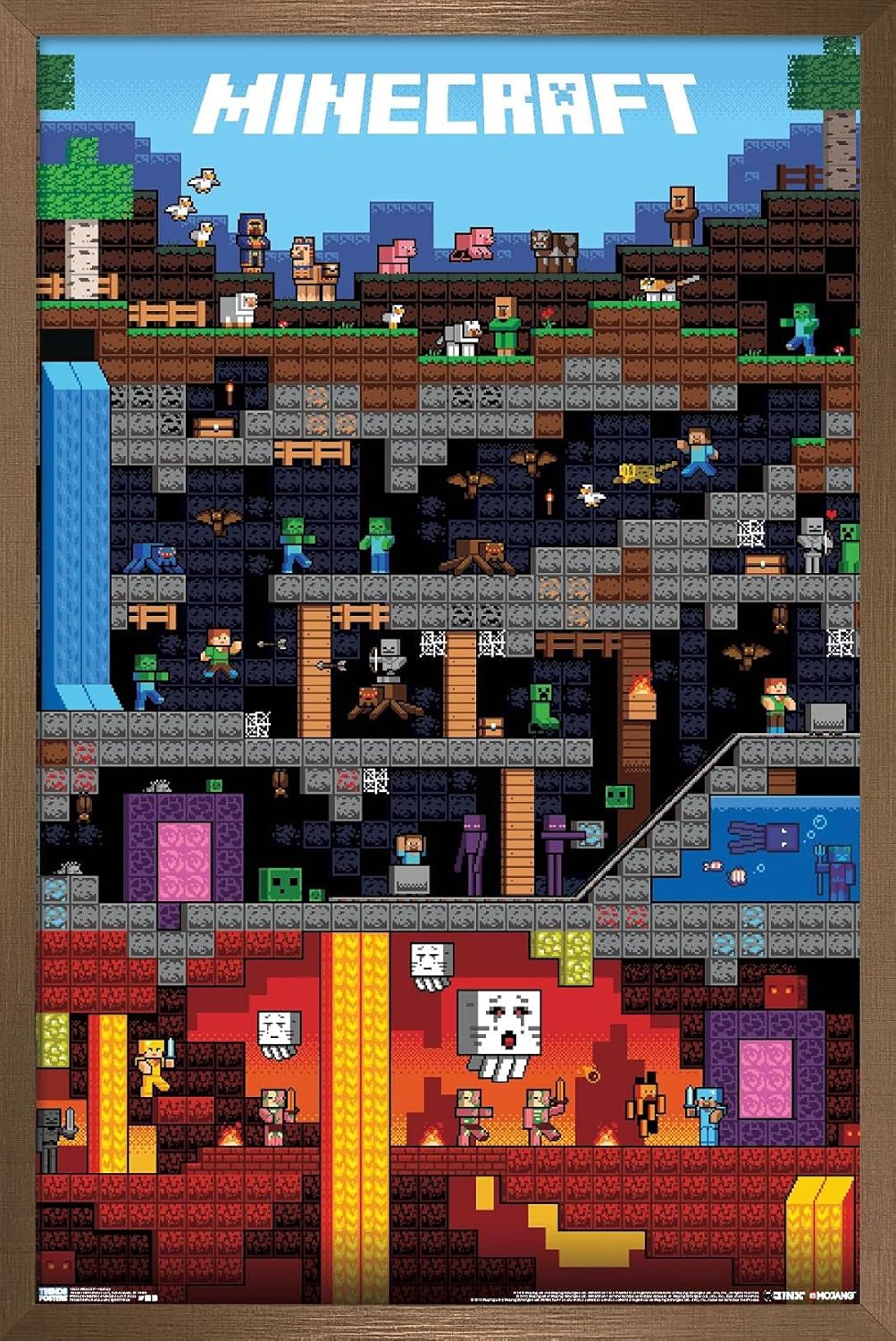 Trends International Minecraft Worldly Wall Poster for Decor