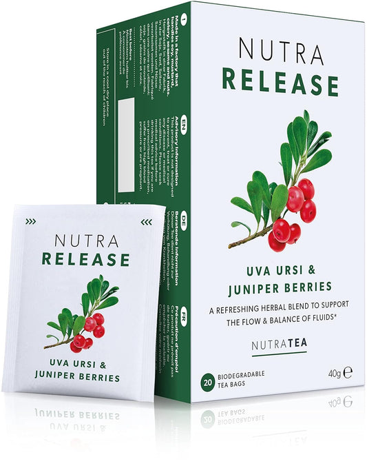 Nutra Tea Water Retention Tea - Natural Diuretic for Balance