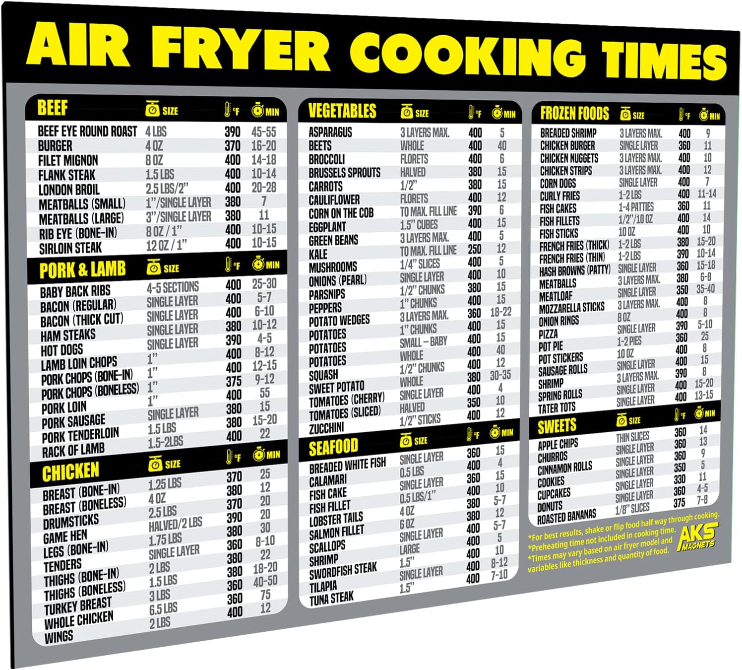 XL Air Fryer Magnet - Easy Cooking Times & Recipes - AKS