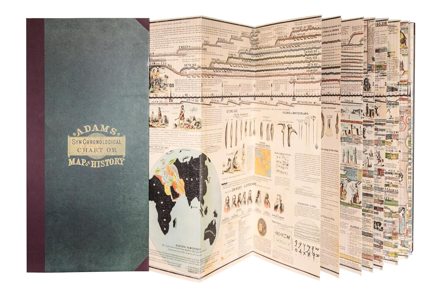 Adam's Synchronological Chart or Map of History Review