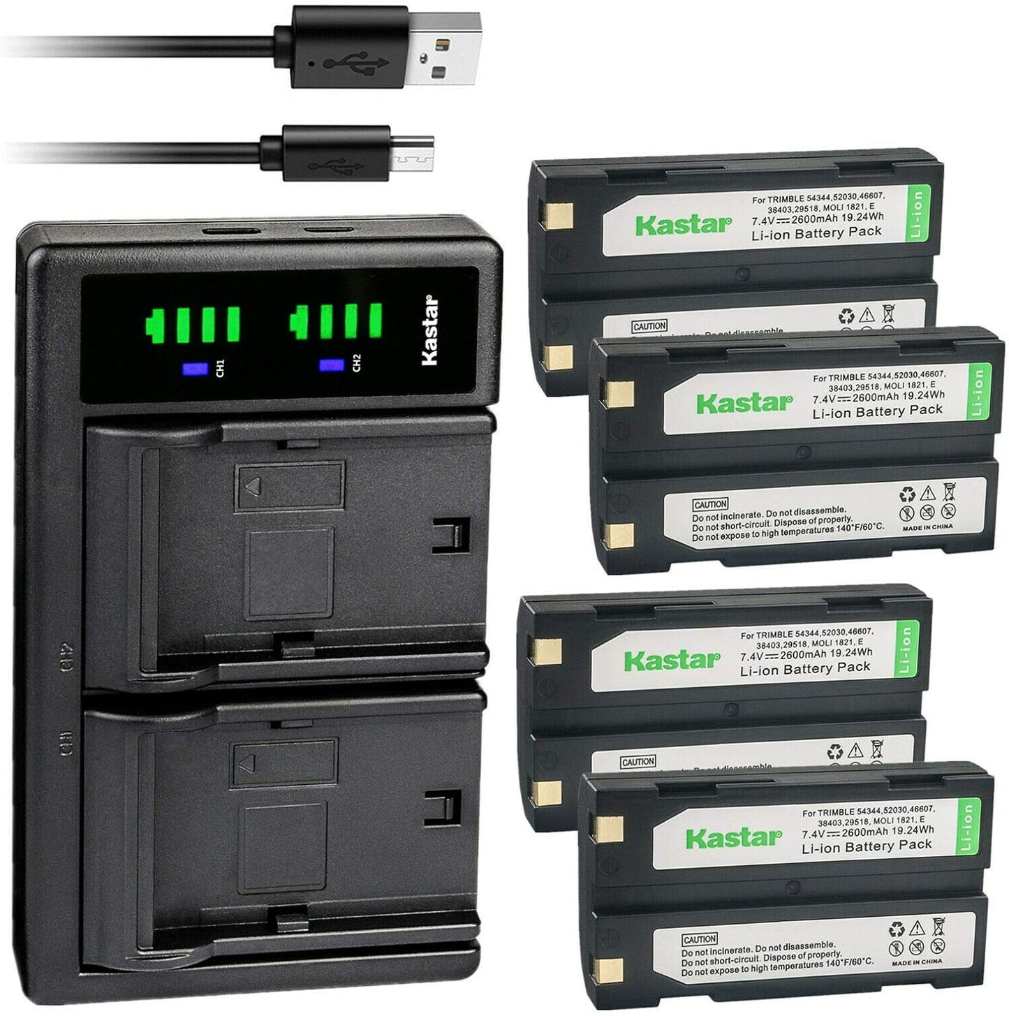 Kastar 4-Pack Ei-D-Li1 Battery and LTD2 USB Charger Review