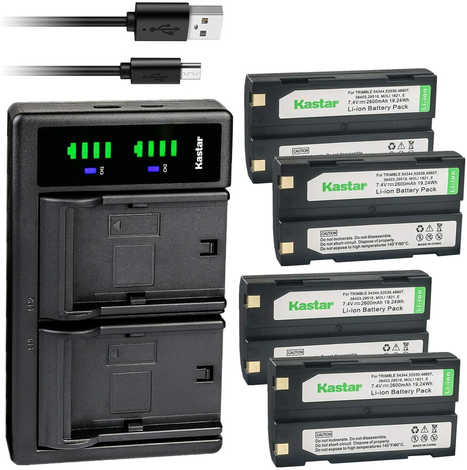 Kastar 4-Pack Ei-D-Li1 Battery and LTD2 USB Charger Review
