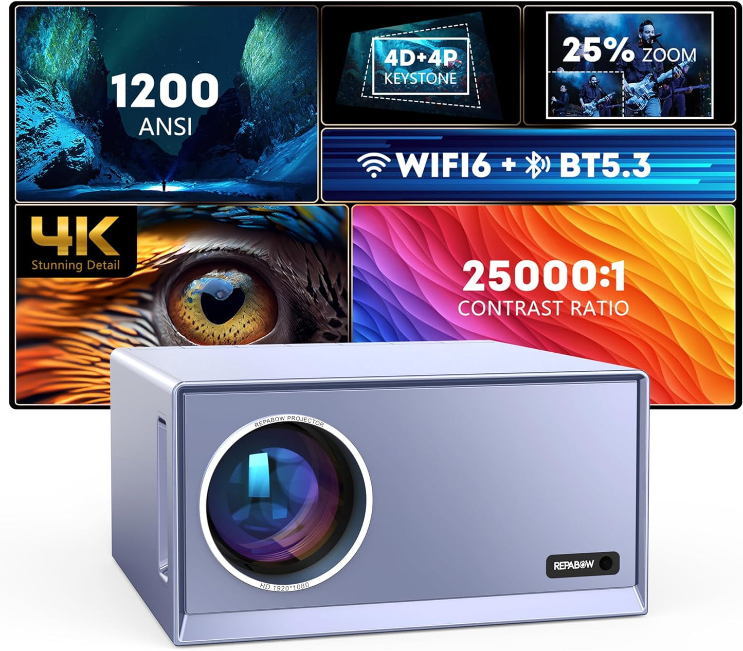REPABOW 4K Wifi Projector: Smart Home Cinema Power