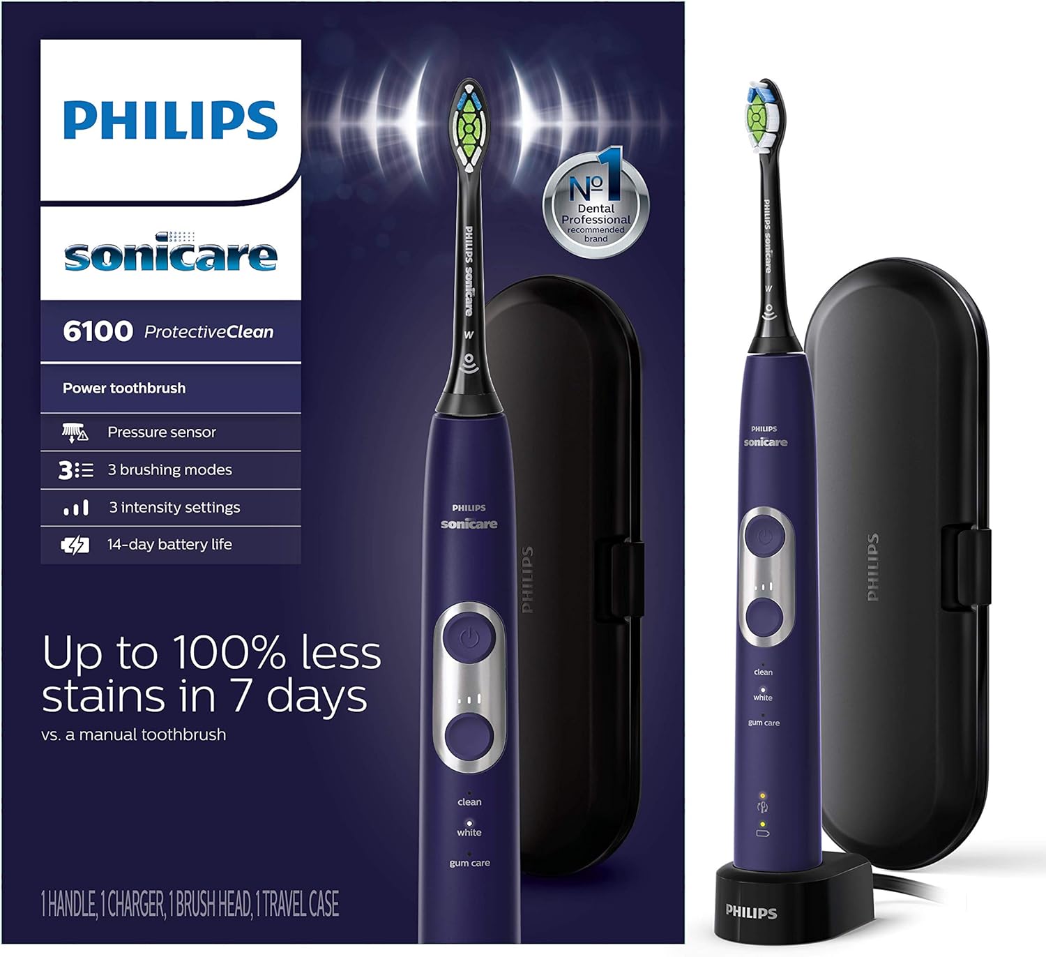 Philips Sonicare ProtectiveClean 6100 Electric Toothbrush Review