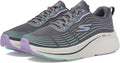 Skechers Womens Summits Torre Trainers - Max Cushion Comfort Women's