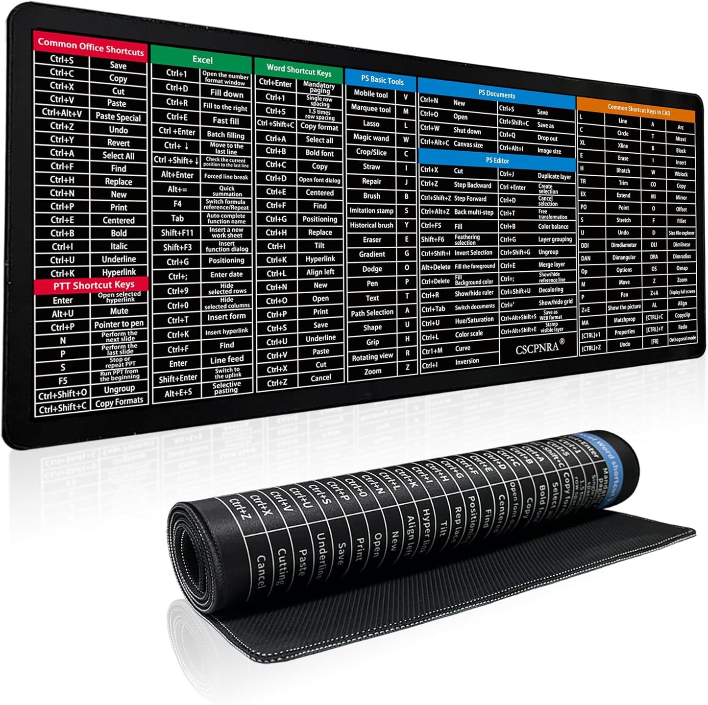 Multifunctional Shortcut Desk Mat - Boost Productivity!