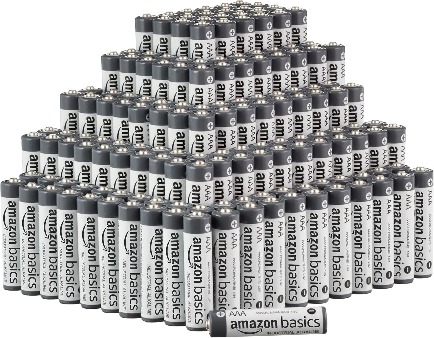 250-Pack AAA Alkaline Batteries for Reliable Performance