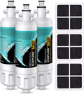 ICEPURE PRO Refrigerator Water & Air Filter ADQ36006101 Replacement