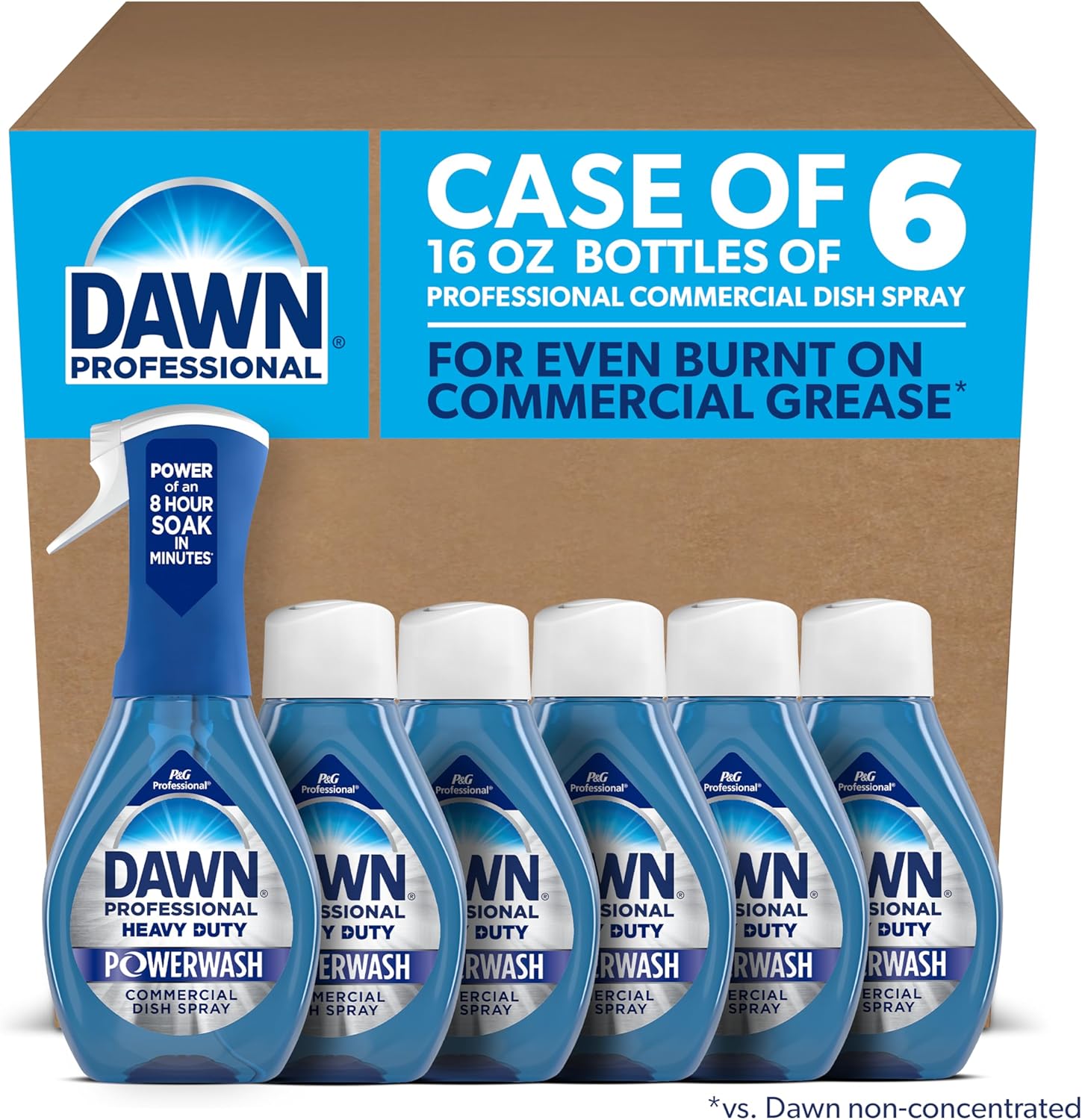 Dawn Powerwash Heavy Duty Dish Spray for Commercial Kitchens