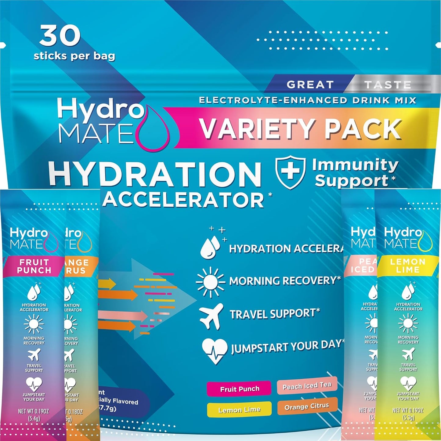 HydroMATE Electrolyte Powder Packets for Instant Hydration