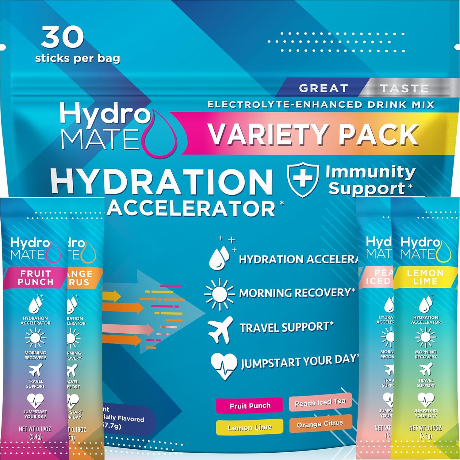 HydroMATE Electrolyte Powder Packets for Instant Hydration