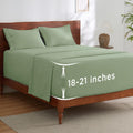 Deep Pocket King Sheet Set Sage Green - GentleSoft, Fits 21in
