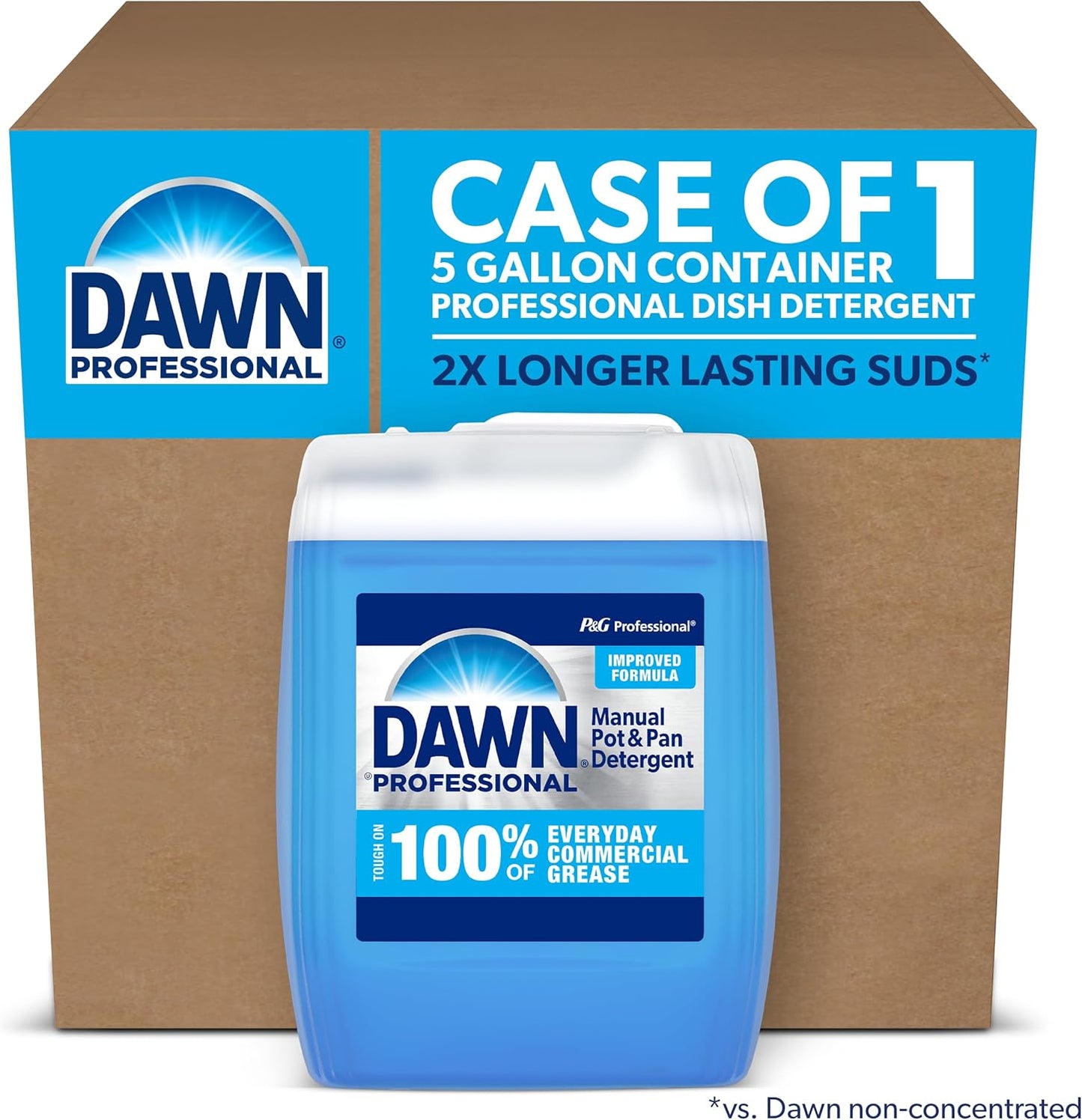 Dawn Professional Dishwashing Liquid Soap for Commercial Use