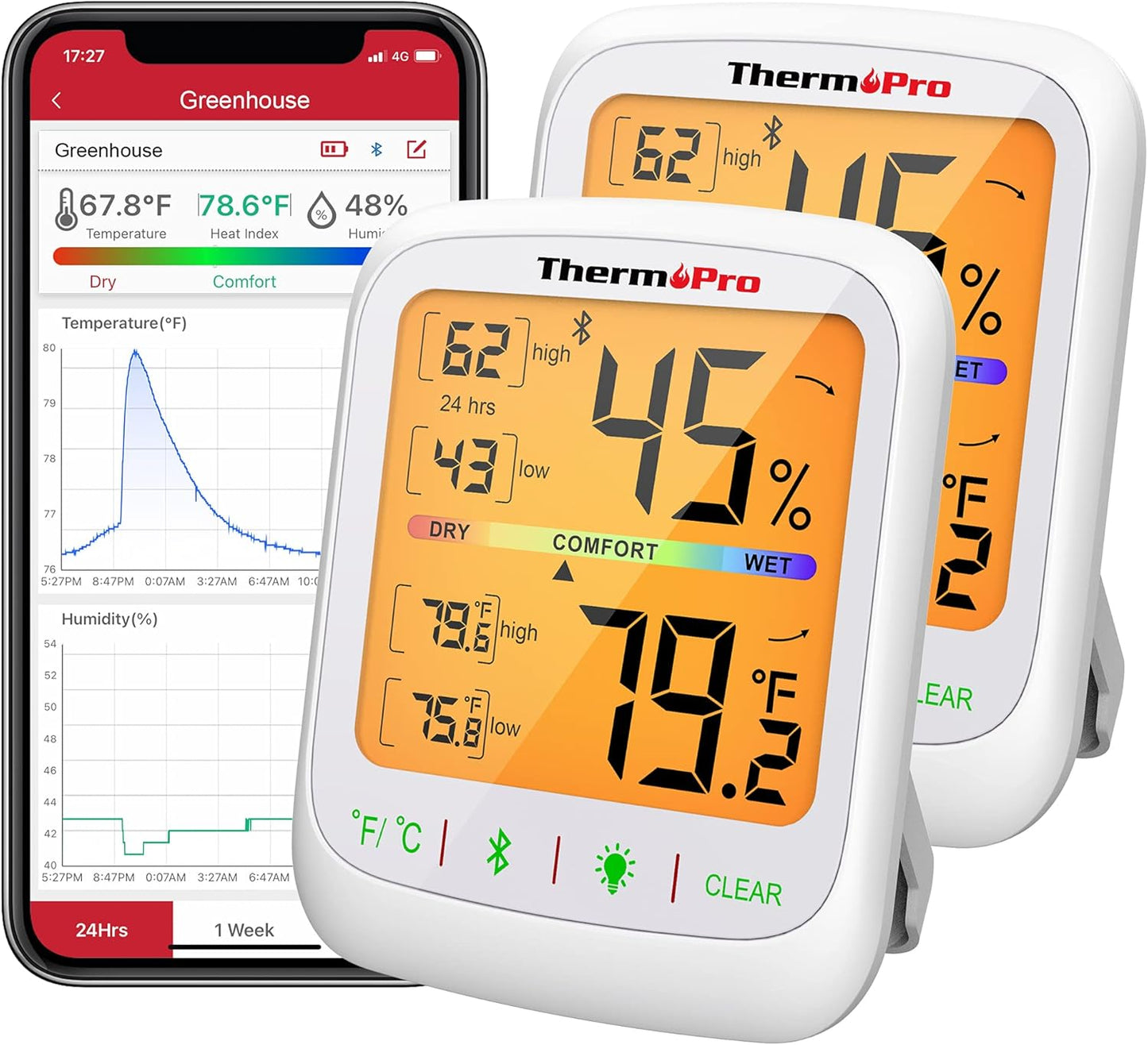 ThermoPro Bluetooth Hygrometer Thermometer for Accurate Readings
