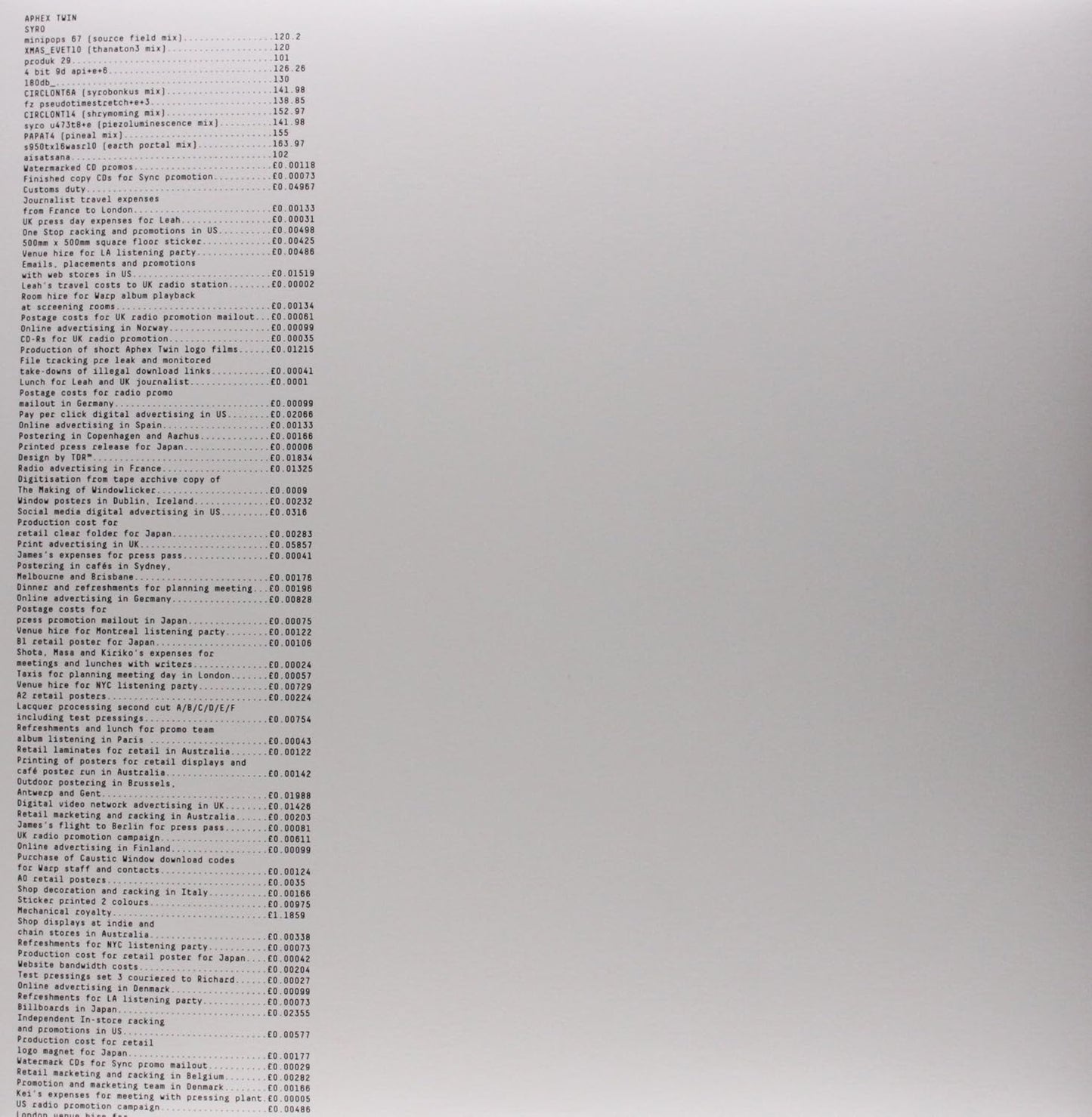 Syro by Warp Records: A Unique Electronic Music Experience