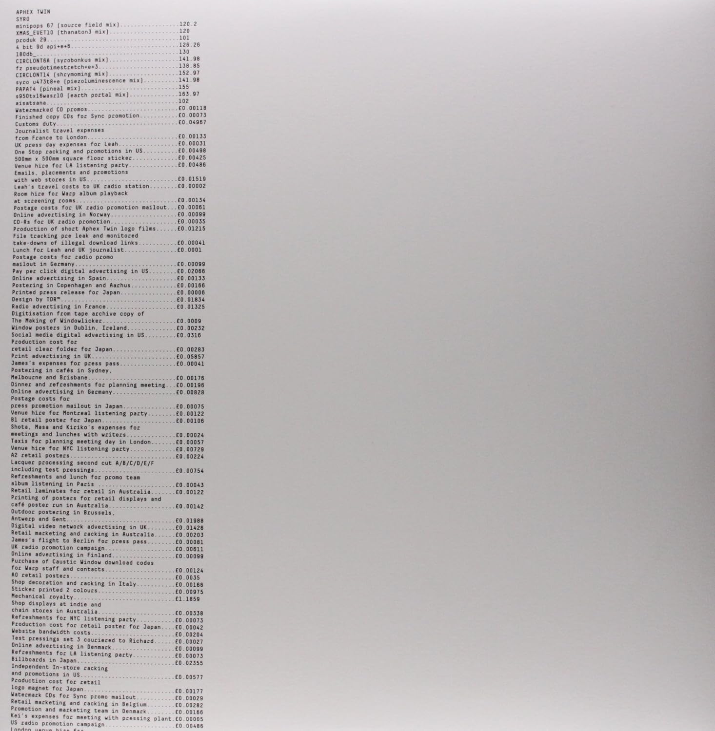 Syro by Warp Records: A Unique Electronic Music Experience