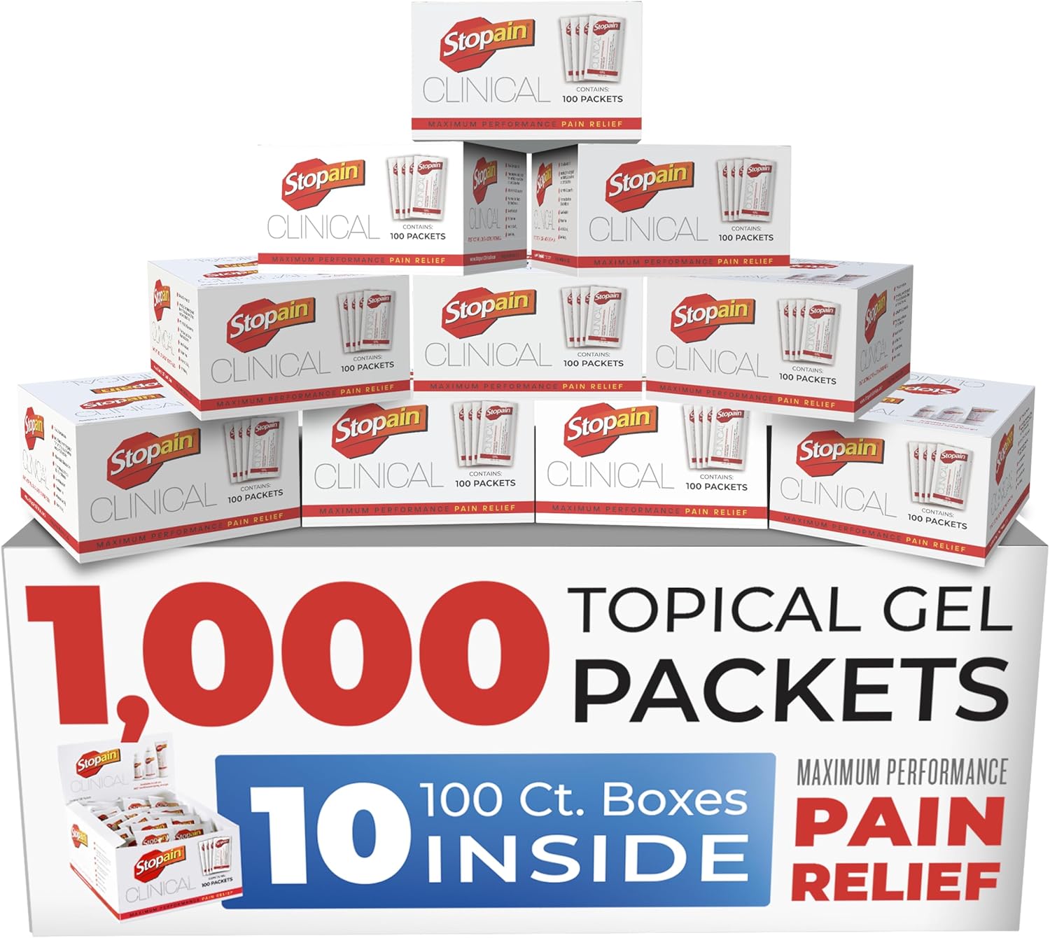 Stopain Pain Relief Clinical Gel Packets for Fast Relief